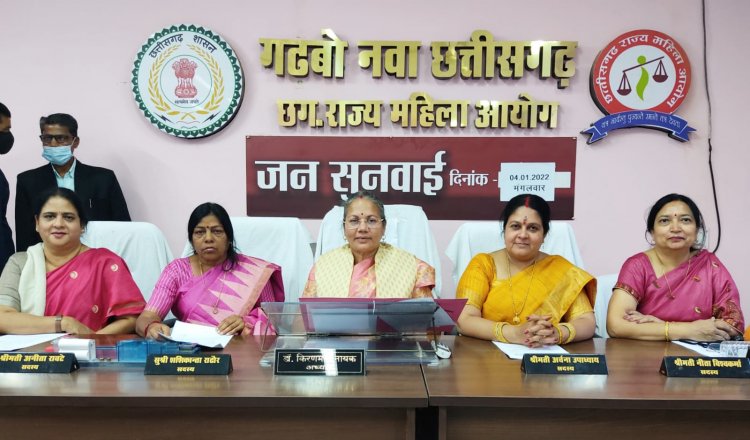 आपसी सहमति से पति-पत्नी न्यायालय में तलाक के लिए आवेदन करें आयोग के सुनवाई में दो प्रकरणों में प्रतिमाह 5 हज़ार भरण-पोषण राशि तय हुए न्यायालय में विचाराधीन प्रकरण नस्तीबद्ध, आयोग के क्षेत्राधिकार से बाहर