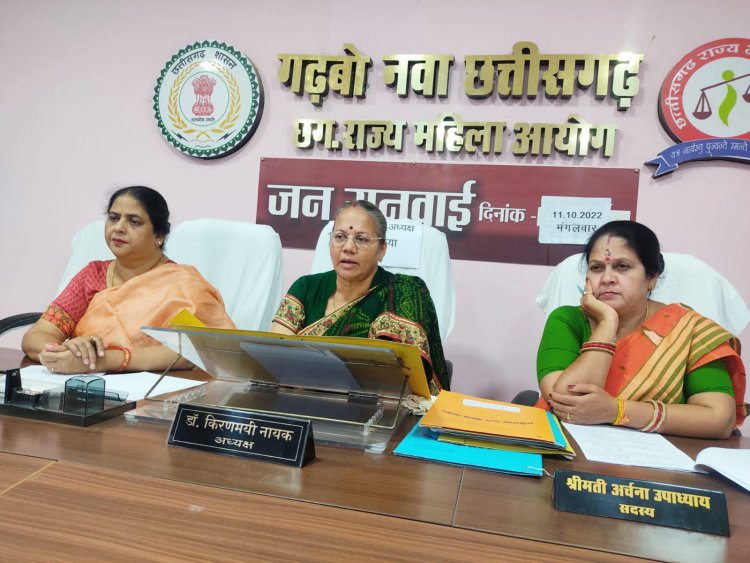 व्याख्याताओं के प्रकरण पर जांच करने कलेक्टर जशपुर को भेजा जाएगा पत्र आयोग के समक्षअनावेदक राज्य कर विभाग के अधिकारी ने आवेदिका आशुलिपिक से मांगी माफी प्रकरण हुआ नस्तीबद्ध खाद्य आपूर्ति विभाग में पदस्थ अधिकारी ने की दूसरी शादी आयोग के समक्ष गलती की स्वीकार