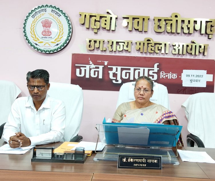 आवेदिका से नौकरी लगाने के नाम पर अनावेदकगण ने लिए थे 5 लाख 50 हजार रुपये, सुनवाई के दौरान 1 लाख 50 हजार रुपये किये वापस अनावेदक को उपस्थित नही कराने के कारण टिकरापारा थाना प्रभारी को आयोग द्वारा कारण बताओ नोटिस दिया जाएगा