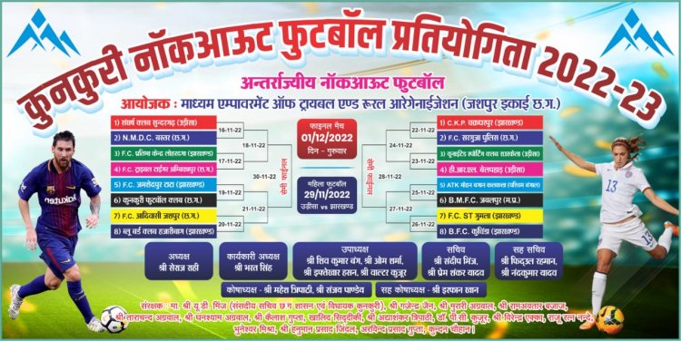अन्तर्राजीय नॉकआउट फुटबॉल टूर्नामेंट 16 नवम्बर से कुनकुरी में, फुटबॉल टूर्नामेंट में 5 राज्यों की 16 टीम होंगी शामिल महिला फुटबॉल प्रतियोगिता का आयोजन 29 नवम्बर क़ो, ओड़िशा और झारखण्ड के बीच होगा मैच