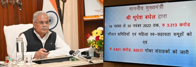 गौठानों द्वारा खुद की जमा पूंजी से गोबर खरीदना, गोधन न्याय योजना की सफलता: मुख्यमंत्री भूपेश बघेल