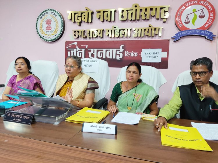 मैं पुरुष आयोग से बोल रहा हूं- अनावेदक को आयोग के समक्ष मांगनी पड़ी माफी पूर्व और वर्तमान थाना प्रभारी आयोग के निर्देशों का पालन नही कर रहे इस स्तर पर आयोग द्वारा डीजीपी को भेजेगा पत्र 8 वर्षीय लड़की की मृत्यु की जांच करने डॉक्टरों की टीम गठित करने के निर्देश शिक्षा विभाग के डीईओ के उपस्थिति पर होगा आयोग के प्रकरण का निराकरण