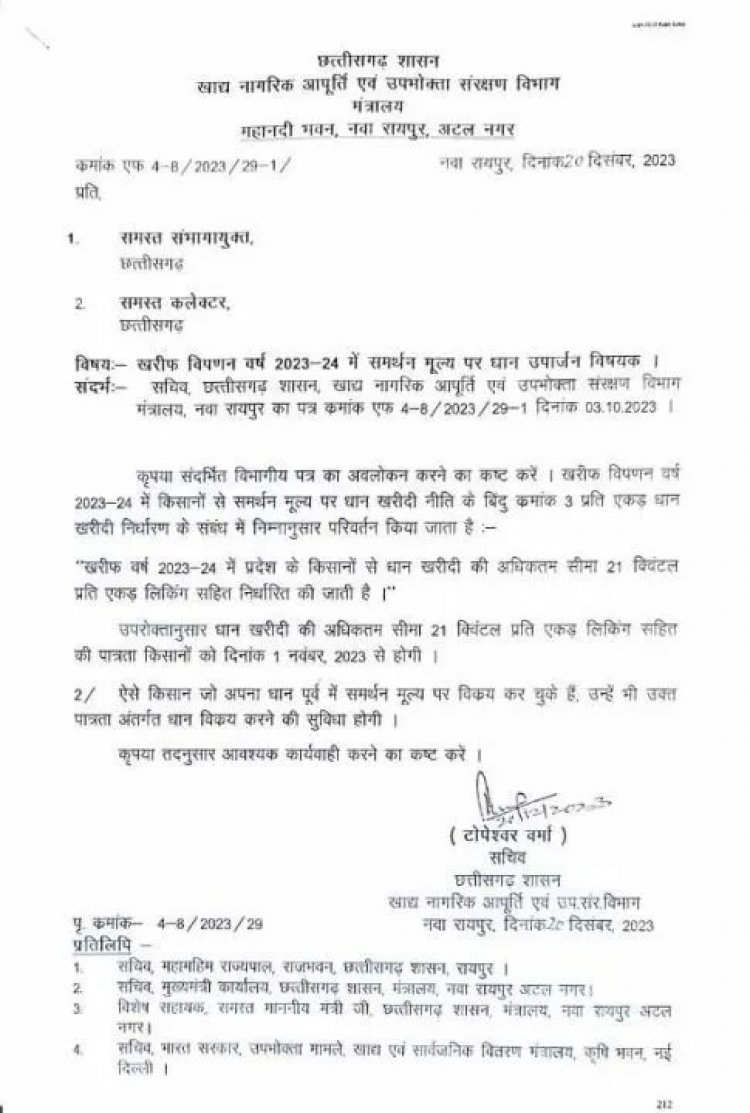 किसानों से खरीदी जाएगी 21 क्वींटल प्रति एकड़ धान, आदेश जारी